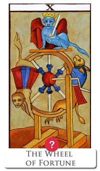 wheel of fortune yes no tarot